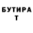 Бутират вода Kata Baluevskaya